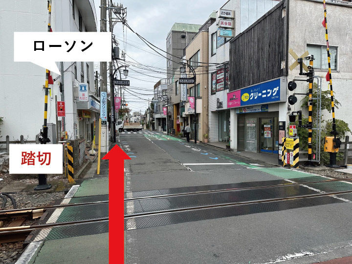 九品仏駅から当院までのアクセス