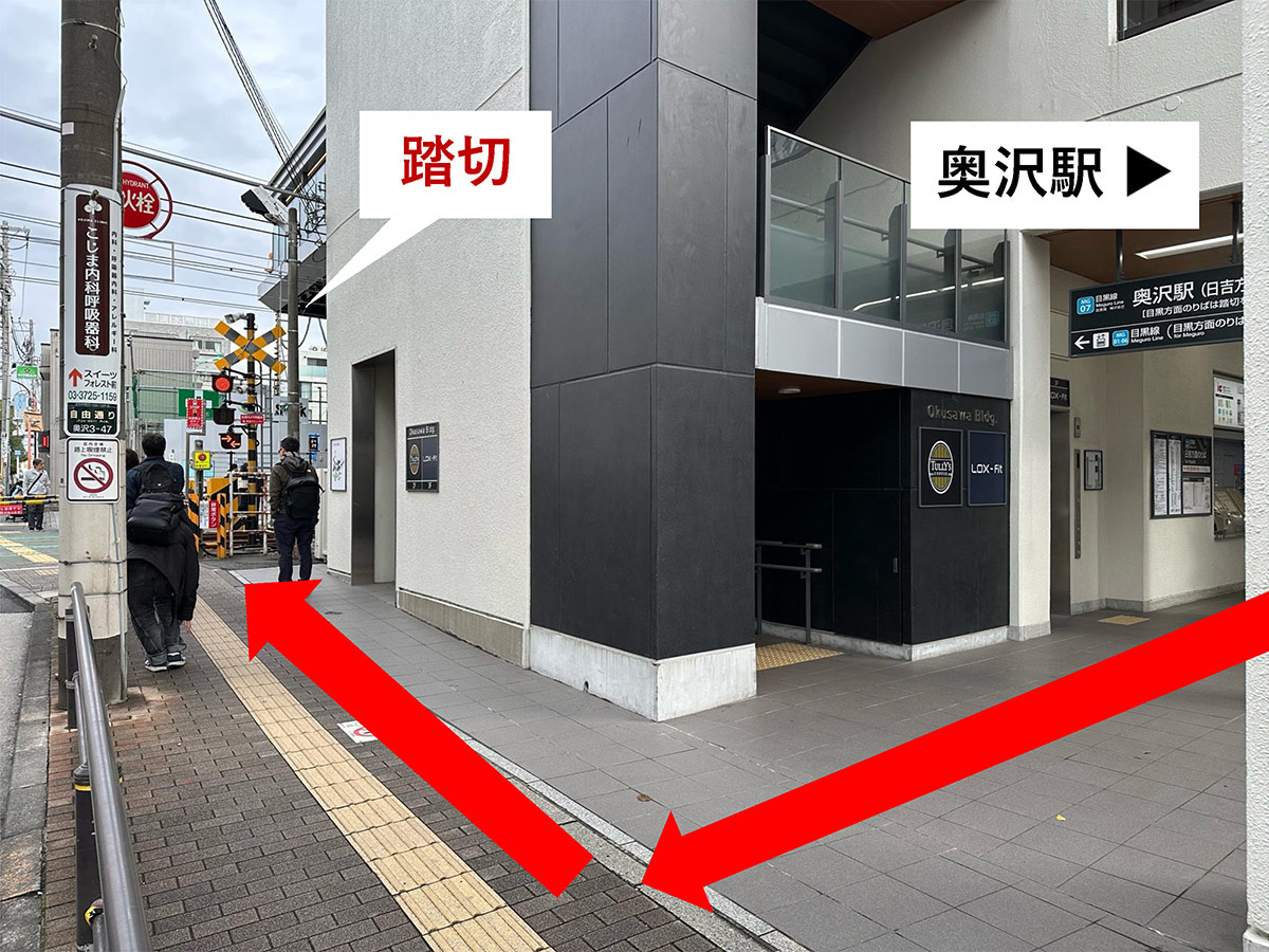 奥沢駅から当院までのアクセス