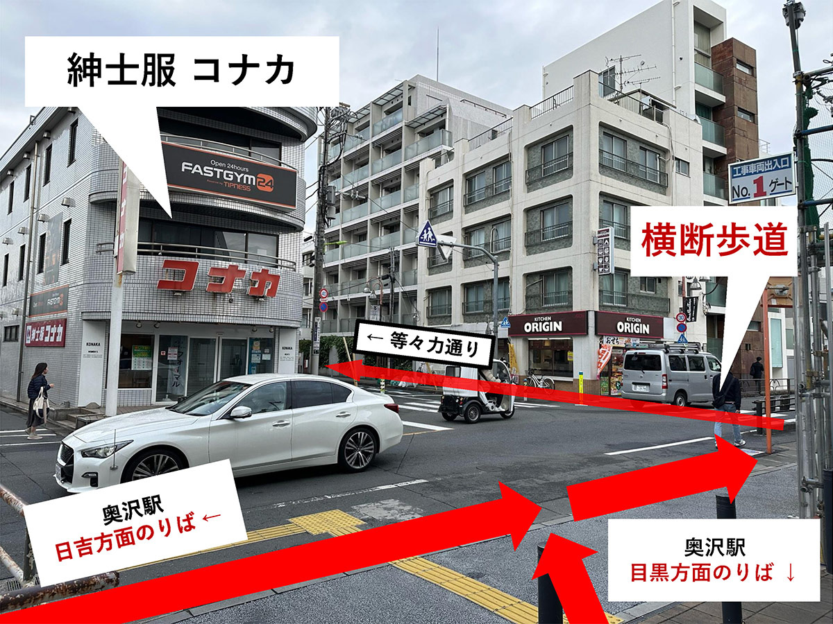 奥沢駅から当院までのアクセス