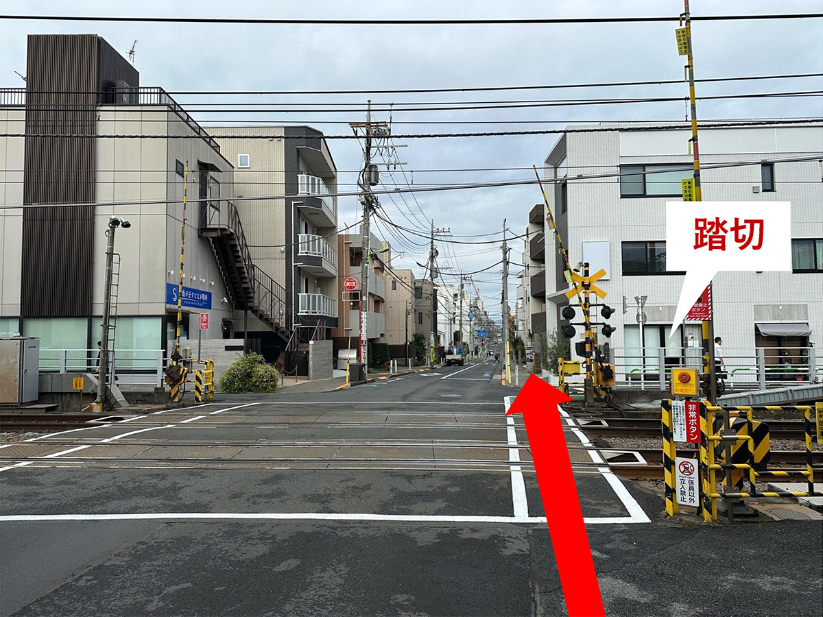 奥沢駅から当院までのアクセス