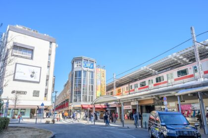 自由が丘駅から当院までのアクセス